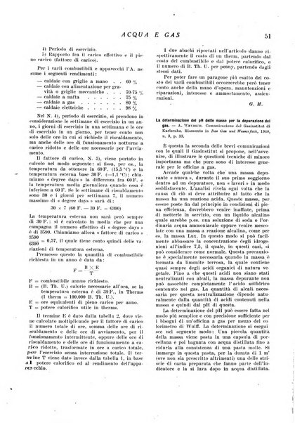 Acqua e gas giornale della Federazione nazionale fascista industrie del gas e degli acquedotti