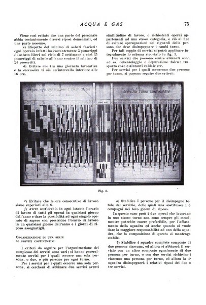 Acqua e gas giornale della Federazione nazionale fascista industrie del gas e degli acquedotti