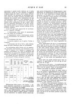 giornale/RML0020840/1940/unico/00000111