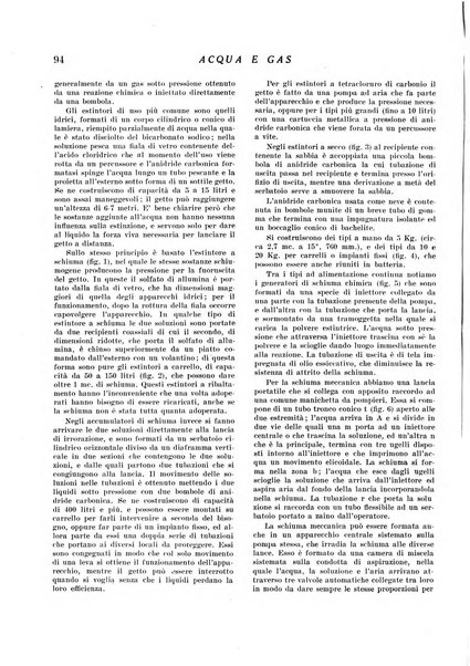 Acqua e gas giornale della Federazione nazionale fascista industrie del gas e degli acquedotti