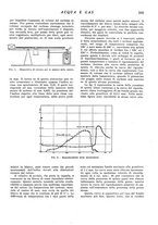 giornale/RML0020840/1940/unico/00000135