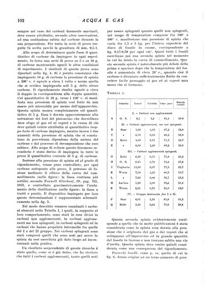 Acqua e gas giornale della Federazione nazionale fascista industrie del gas e degli acquedotti