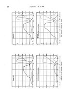 giornale/RML0020840/1940/unico/00000140