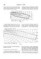 giornale/RML0020840/1940/unico/00000160