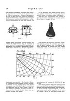 giornale/RML0020840/1940/unico/00000162