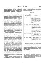 giornale/RML0020840/1940/unico/00000169