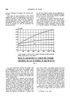 giornale/RML0020840/1940/unico/00000176