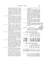 giornale/RML0020840/1940/unico/00000197