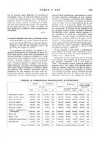 giornale/RML0020840/1940/unico/00000215