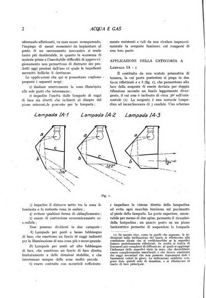 Acqua e gas giornale della Federazione nazionale fascista industrie del gas e degli acquedotti