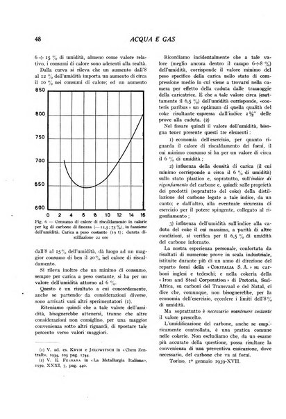 Acqua e gas giornale della Federazione nazionale fascista industrie del gas e degli acquedotti