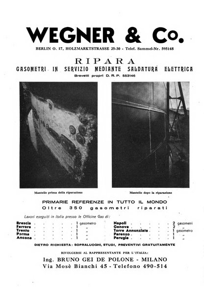 Acqua e gas giornale della Federazione nazionale fascista industrie del gas e degli acquedotti