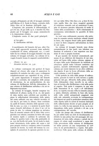 Acqua e gas giornale della Federazione nazionale fascista industrie del gas e degli acquedotti