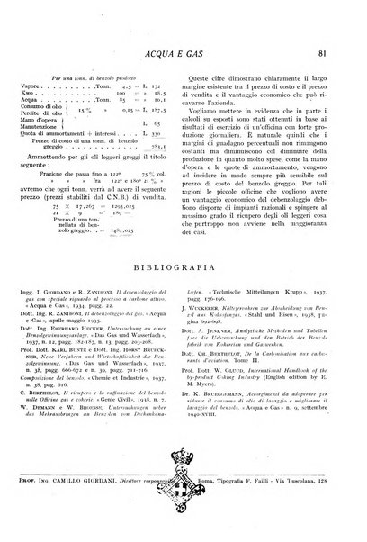 Acqua e gas giornale della Federazione nazionale fascista industrie del gas e degli acquedotti