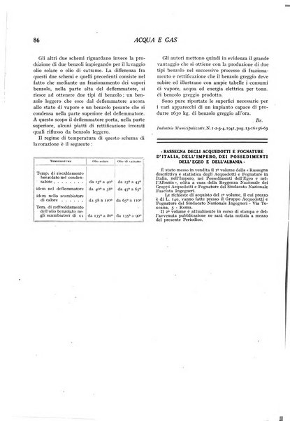 Acqua e gas giornale della Federazione nazionale fascista industrie del gas e degli acquedotti