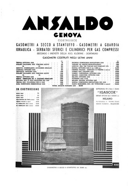 Acqua e gas giornale della Federazione nazionale fascista industrie del gas e degli acquedotti