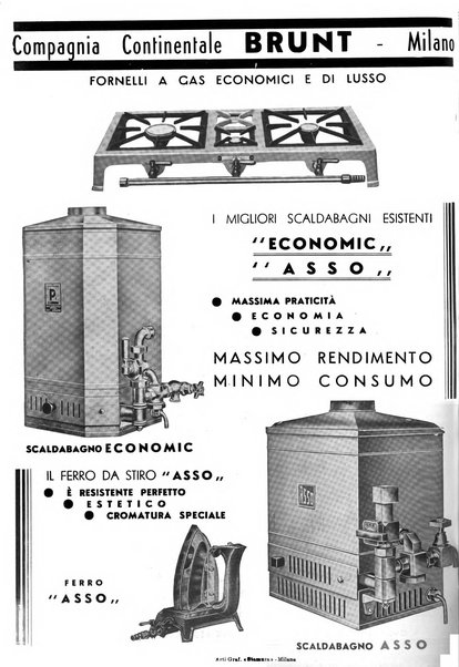 Acqua e gas giornale della Federazione nazionale fascista industrie del gas e degli acquedotti