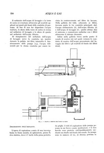 Acqua e gas giornale della Federazione nazionale fascista industrie del gas e degli acquedotti