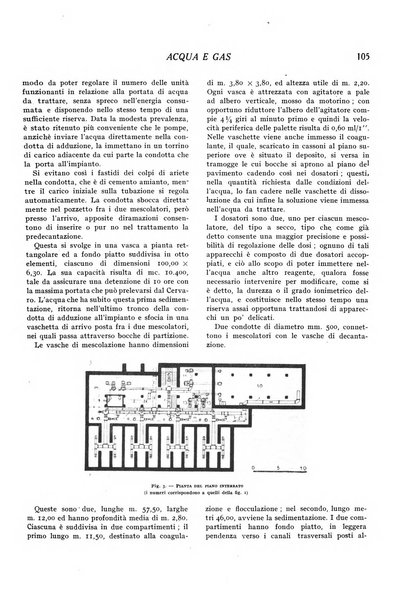 Acqua e gas giornale della Federazione nazionale fascista industrie del gas e degli acquedotti