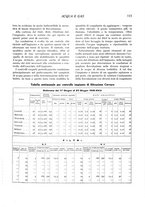 giornale/RML0020840/1941/unico/00000303