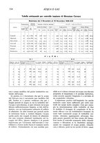 giornale/RML0020840/1941/unico/00000304