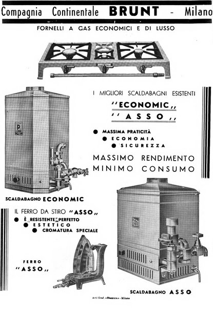 Acqua e gas giornale della Federazione nazionale fascista industrie del gas e degli acquedotti