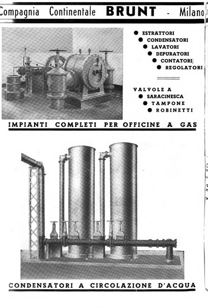 Acqua e gas giornale della Federazione nazionale fascista industrie del gas e degli acquedotti