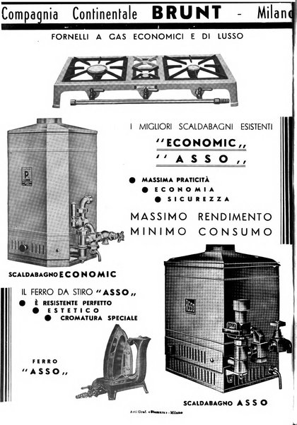 Acqua e gas giornale della Federazione nazionale fascista industrie del gas e degli acquedotti