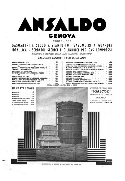 Acqua e gas giornale della Federazione nazionale fascista industrie del gas e degli acquedotti