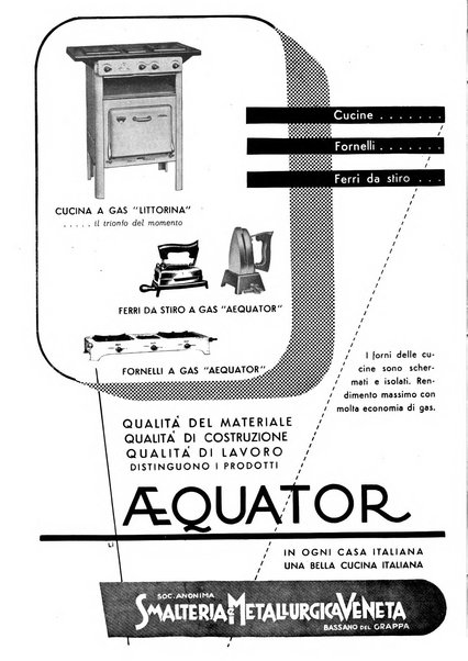 Acqua e gas giornale della Federazione nazionale fascista industrie del gas e degli acquedotti