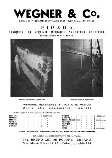 Acqua e gas giornale della Federazione nazionale fascista industrie del gas e degli acquedotti