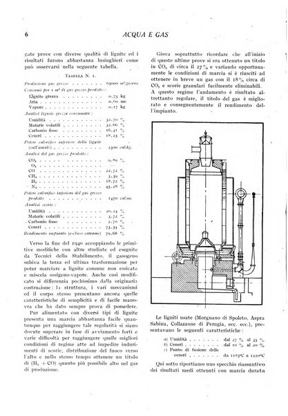 Acqua e gas giornale della Federazione nazionale fascista industrie del gas e degli acquedotti