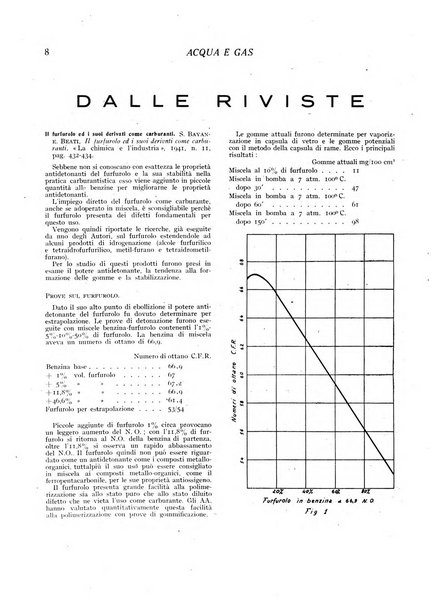 Acqua e gas giornale della Federazione nazionale fascista industrie del gas e degli acquedotti