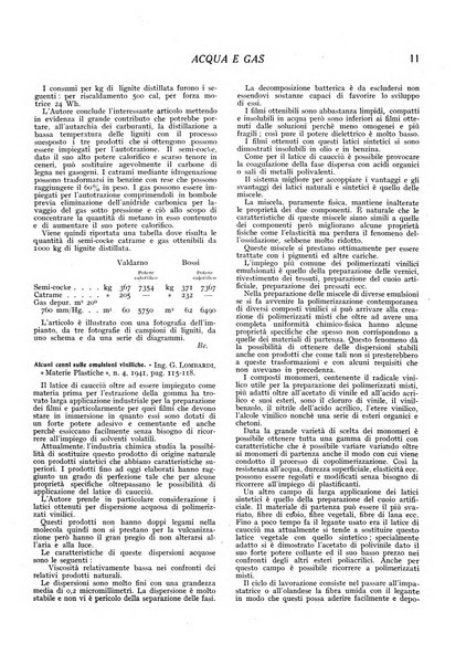 Acqua e gas giornale della Federazione nazionale fascista industrie del gas e degli acquedotti