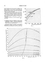 giornale/RML0020840/1942/unico/00000036