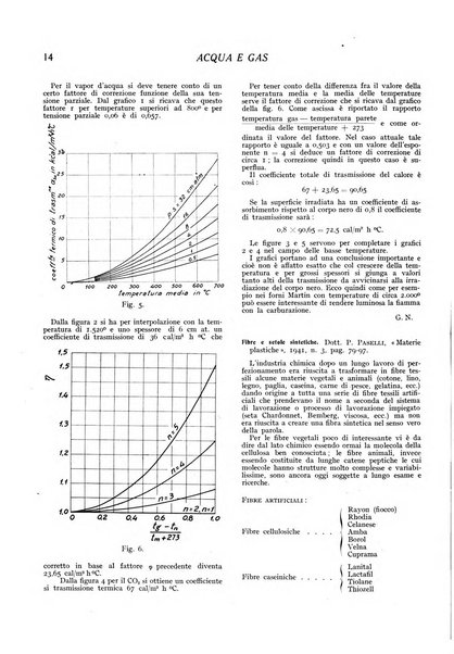 Acqua e gas giornale della Federazione nazionale fascista industrie del gas e degli acquedotti