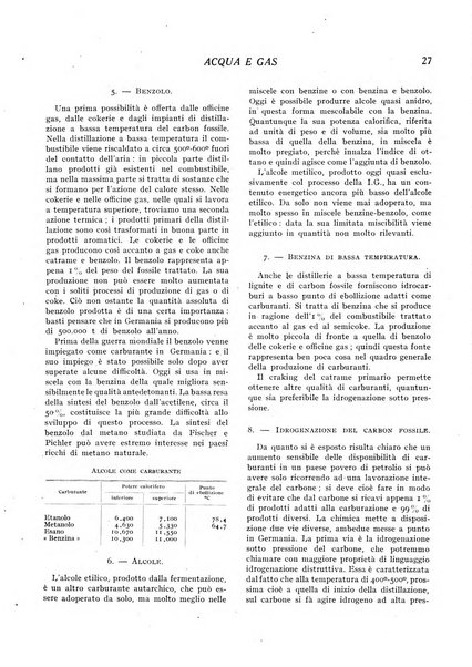 Acqua e gas giornale della Federazione nazionale fascista industrie del gas e degli acquedotti