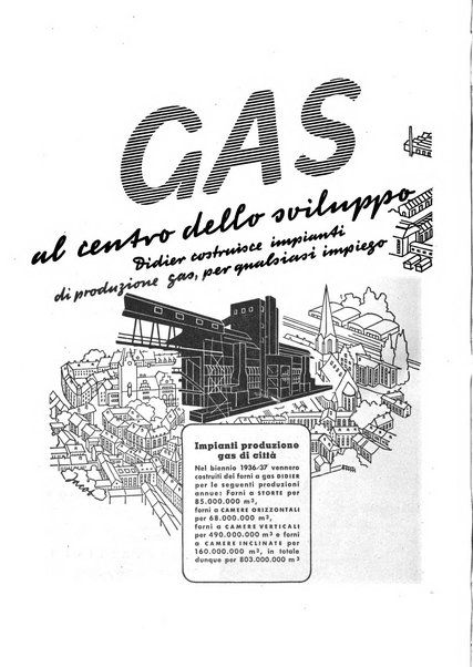 Acqua e gas giornale della Federazione nazionale fascista industrie del gas e degli acquedotti