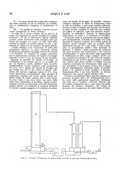 Acqua e gas giornale della Federazione nazionale fascista industrie del gas e degli acquedotti