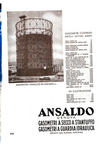 Acqua e gas giornale della Federazione nazionale fascista industrie del gas e degli acquedotti