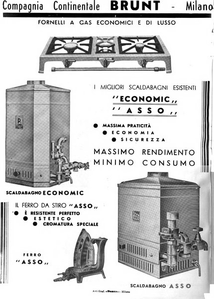 Acqua e gas giornale della Federazione nazionale fascista industrie del gas e degli acquedotti