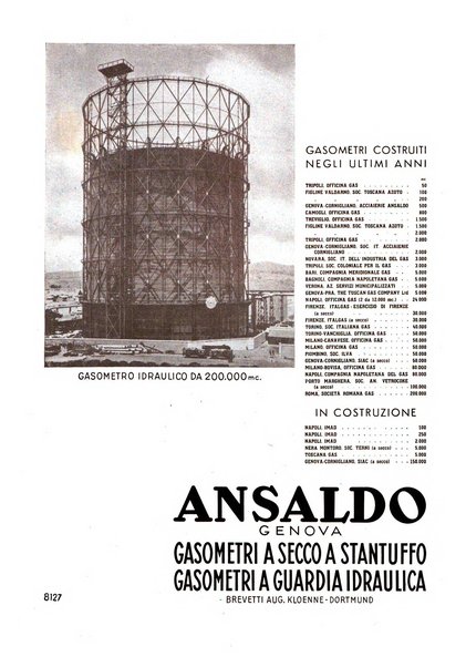 Acqua e gas giornale della Federazione nazionale fascista industrie del gas e degli acquedotti