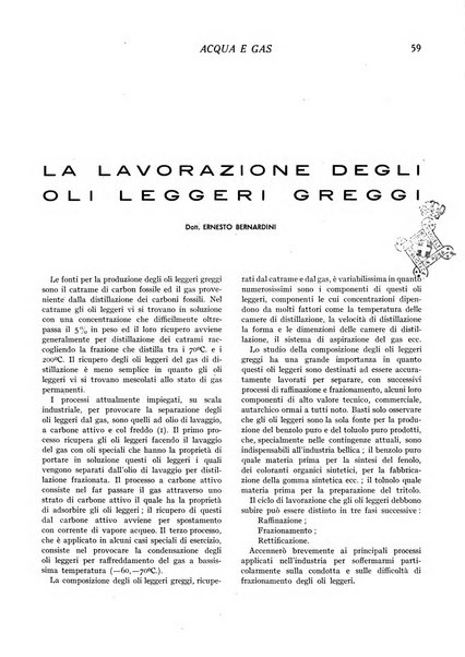 Acqua e gas giornale della Federazione nazionale fascista industrie del gas e degli acquedotti