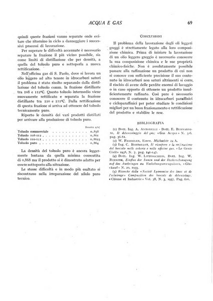 Acqua e gas giornale della Federazione nazionale fascista industrie del gas e degli acquedotti