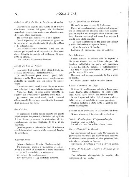 Acqua e gas giornale della Federazione nazionale fascista industrie del gas e degli acquedotti