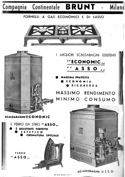 Acqua e gas giornale della Federazione nazionale fascista industrie del gas e degli acquedotti