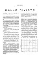 giornale/RML0020840/1942/unico/00000185