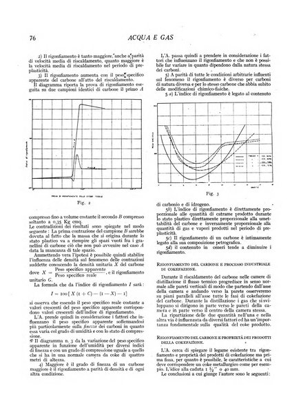 Acqua e gas giornale della Federazione nazionale fascista industrie del gas e degli acquedotti