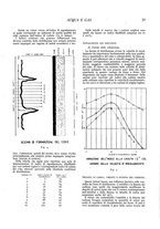 giornale/RML0020840/1942/unico/00000187