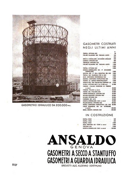 Acqua e gas giornale della Federazione nazionale fascista industrie del gas e degli acquedotti